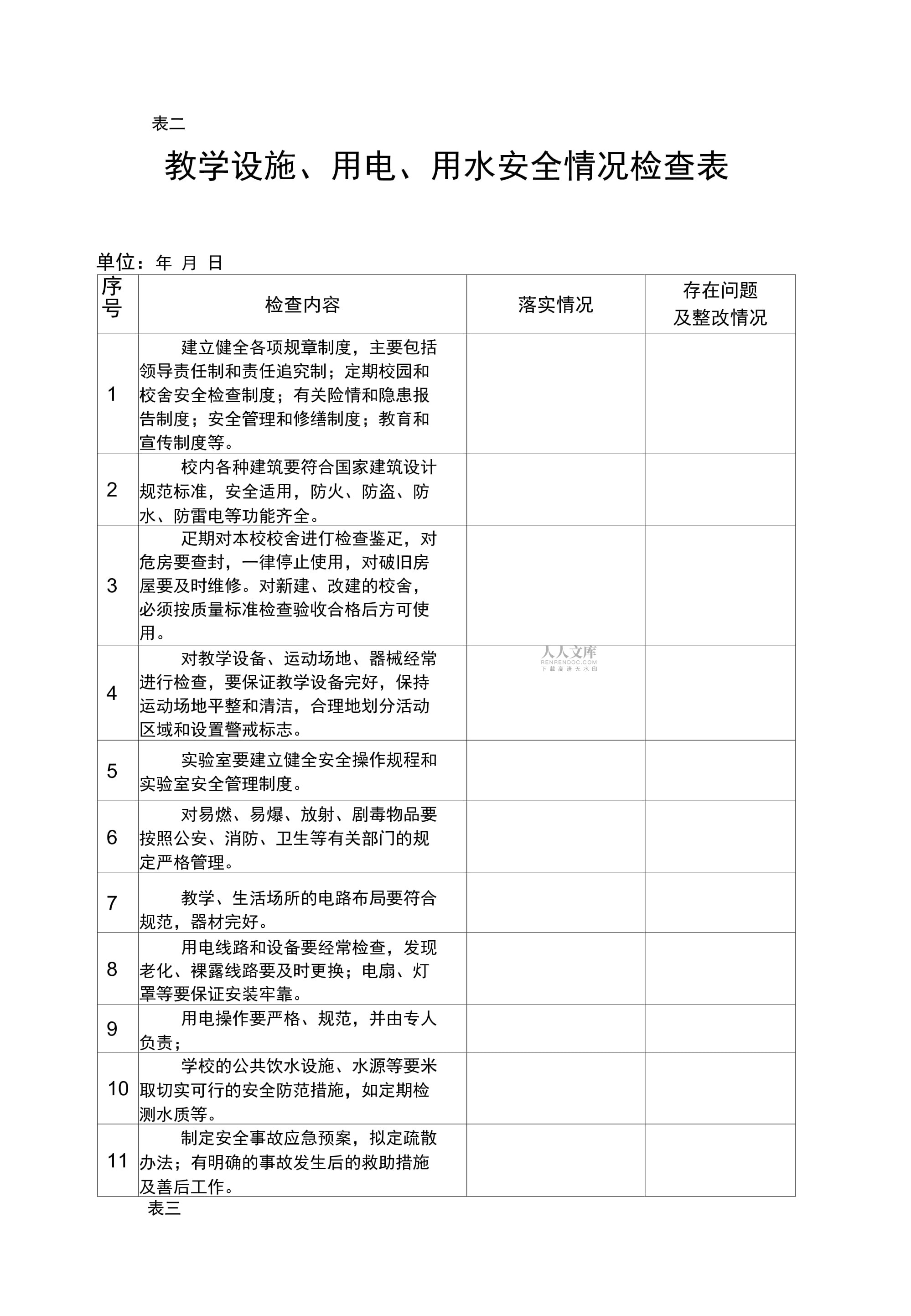 消防安全与综合安全检查表 全面保障生产生活安全